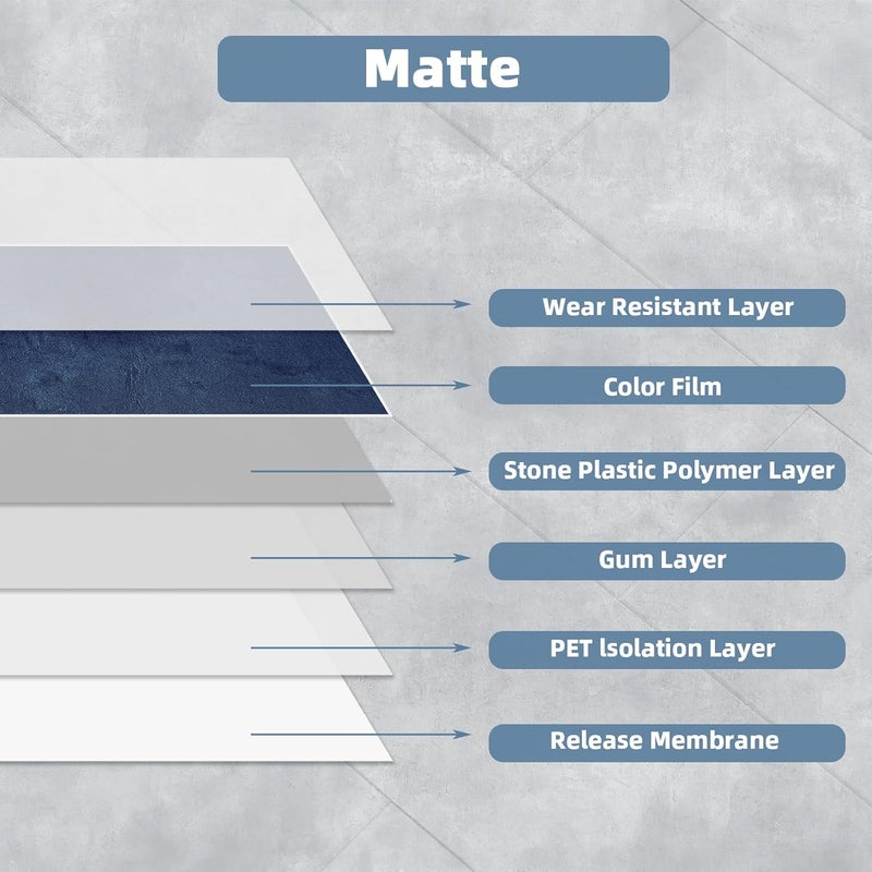 Tilingview 30 PCS Peel and Stick Backsplash Tile for Kitchen/Bathroom/Living Room, 3"x 9" Self-Adhesive Subway Tile for Backsplash, Imitation Glazed Tiles/Handmade Tiles (Matte Navy Blue) - Image 4